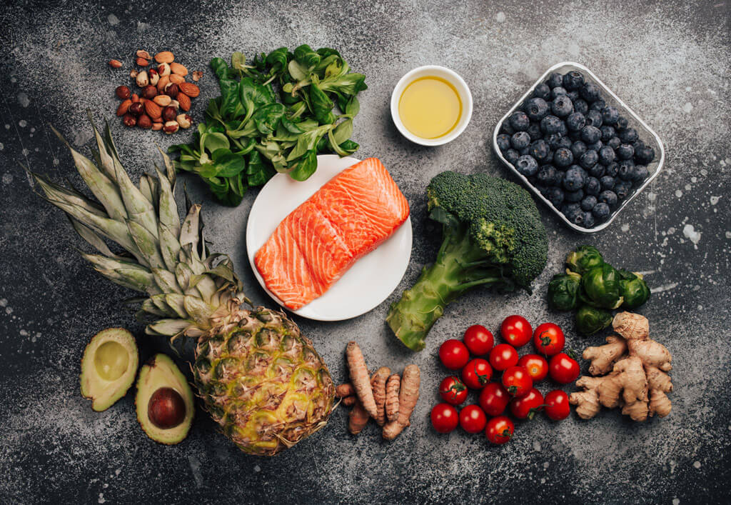 The Anti-Inflammatory Diet