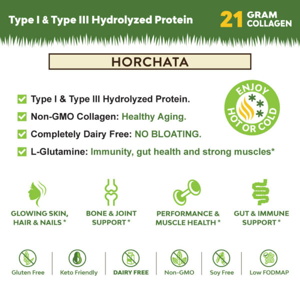 Collagen Horchata Icons