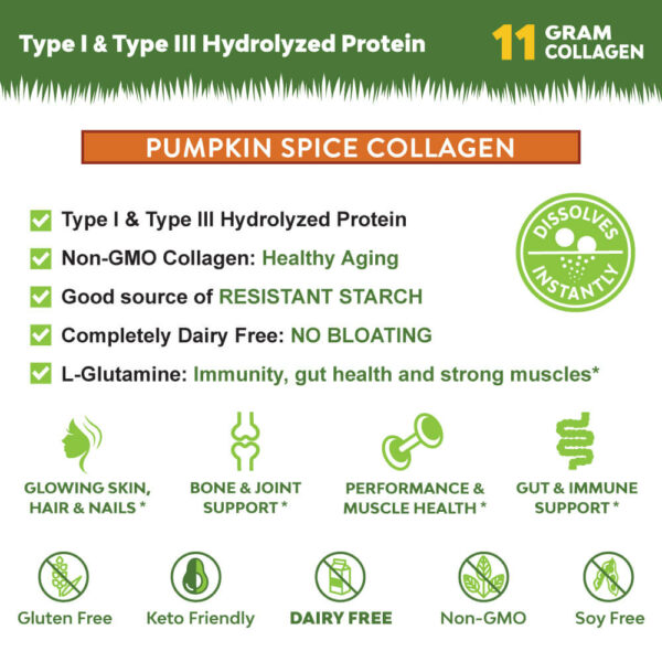 MariGold Pumpkin Spice Collagen Peptides Info