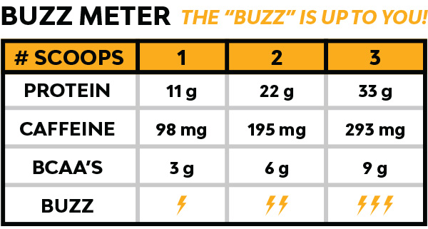 Iced Purist Buzz Meter MariGold Protein Coffee