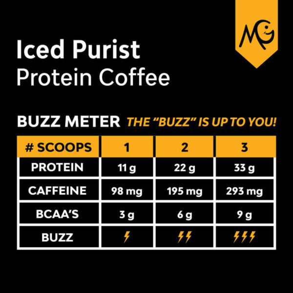 Iced Purist Buzz Meter MariGold Protein Coffee