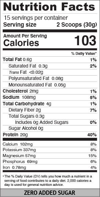 Iced Cafe Mocha Protein Coffee Buzz Meter