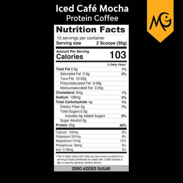 Iced Cafe Mocha Protein Coffee Nutritional Label