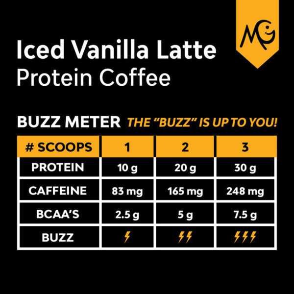 Iced Vanilla Latte Buzz Mete MariGold Protein Coffee