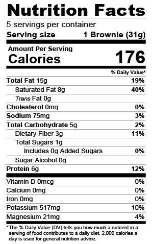 Lemon Coconut Nutritional Info