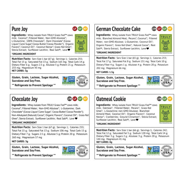 Low Fodmap Pack Back Labels