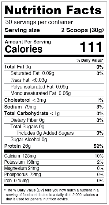 Nutrients, Free Full-Text