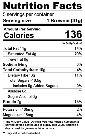 Mint Chocolate Chip Nutritional Info