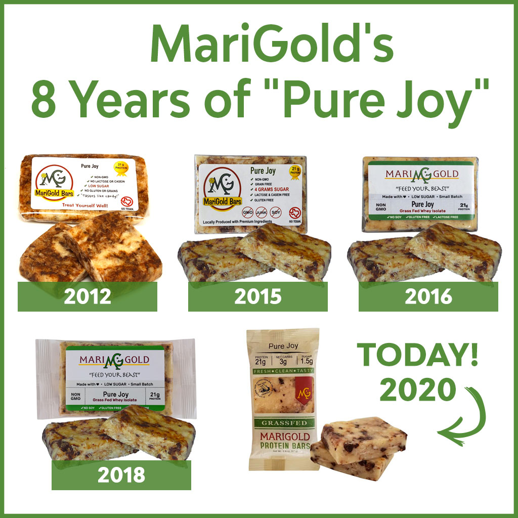 MariGold's 8 Years of Pure Joy