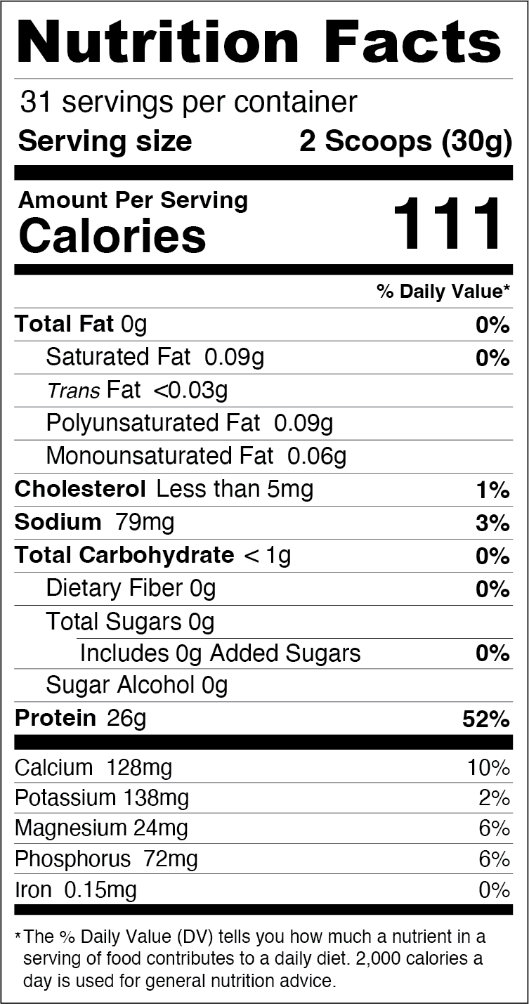 Unflavored WPI Nutrition Facts