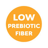 Low Prebiotic Fiber Icon