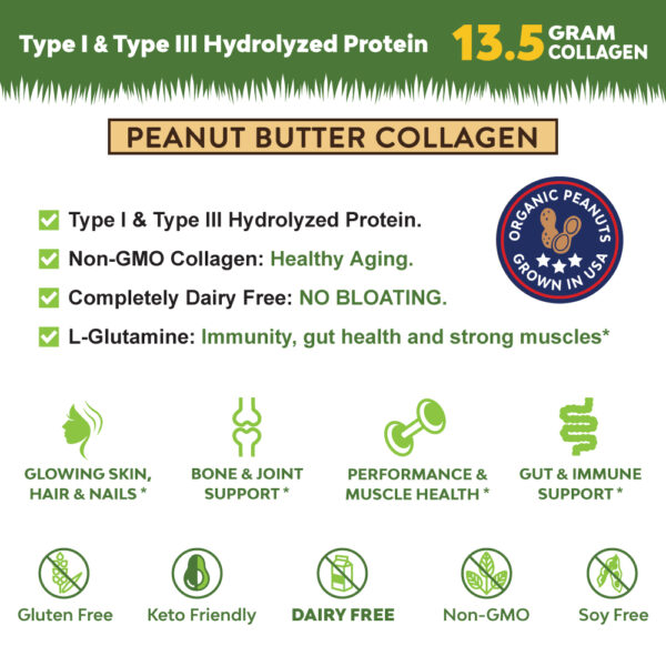 MariGold Peanut Butter Collagen Peptides Powder Icons