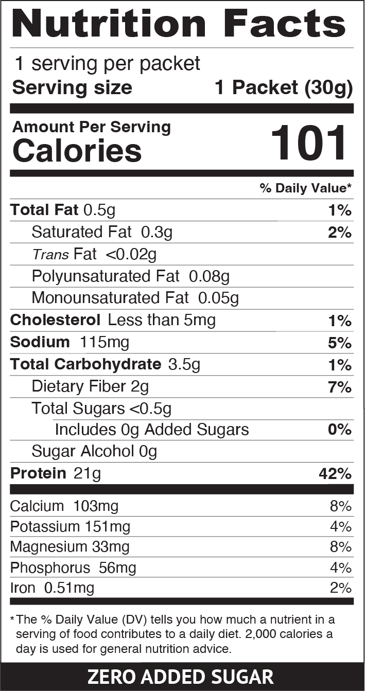 Rich Chocolate Malt Whey Isolate 1 Serving Go-PAK Nutrition Facts Panel