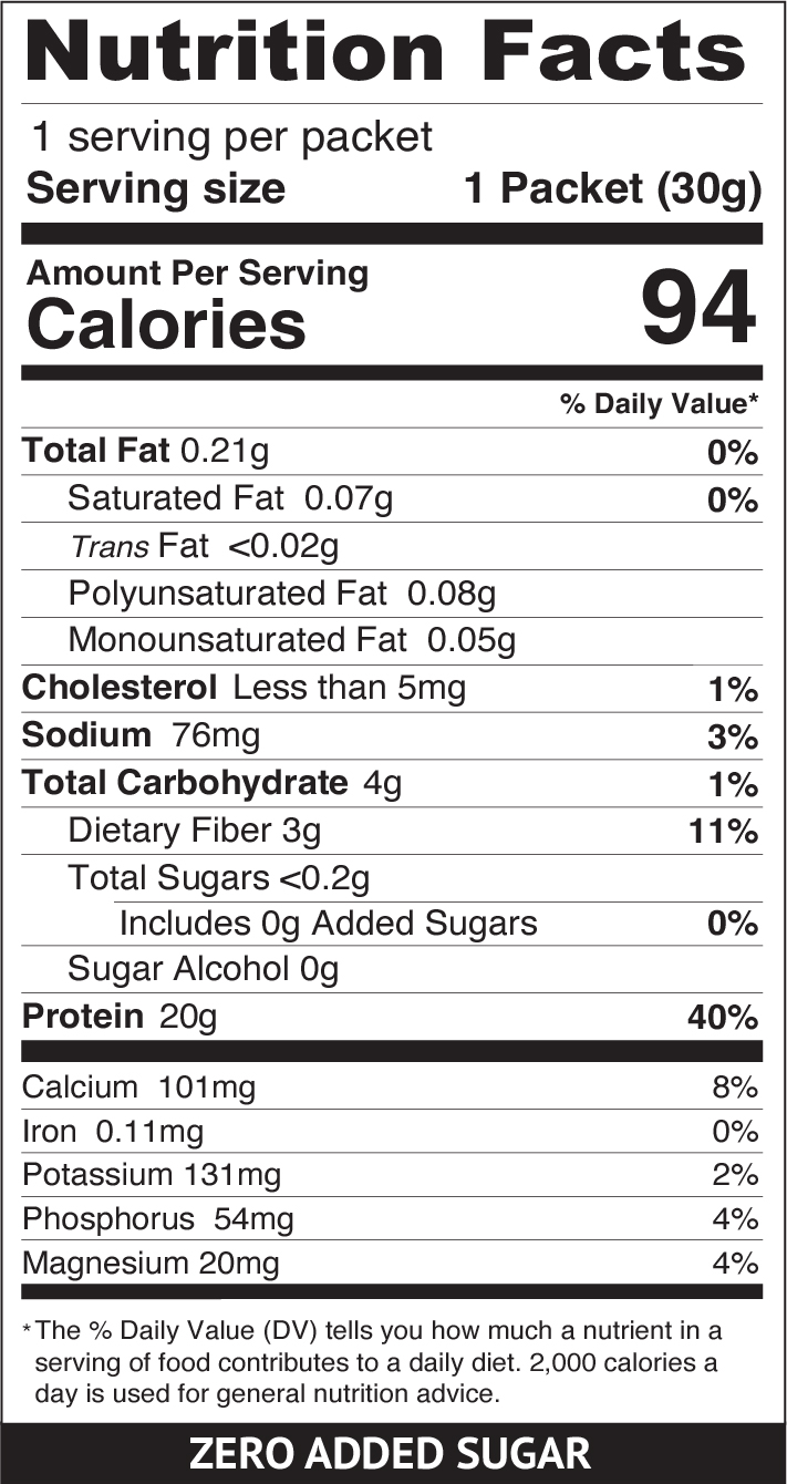 Strawberry Sundae Whey Isolate 1 Serving Go-PAK Nutrition Facts Panel