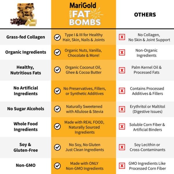 Us vs Them